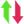 اینوستیزو