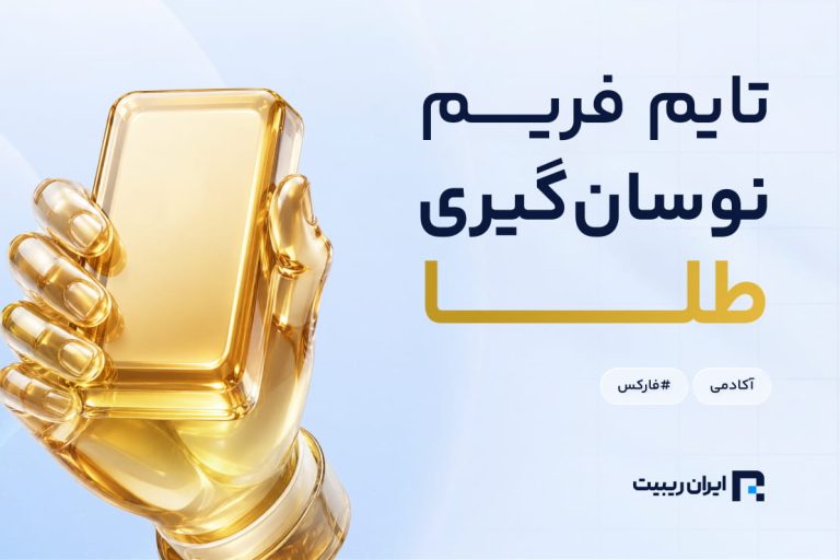 بهترین تایم فریم برای ترید طلا