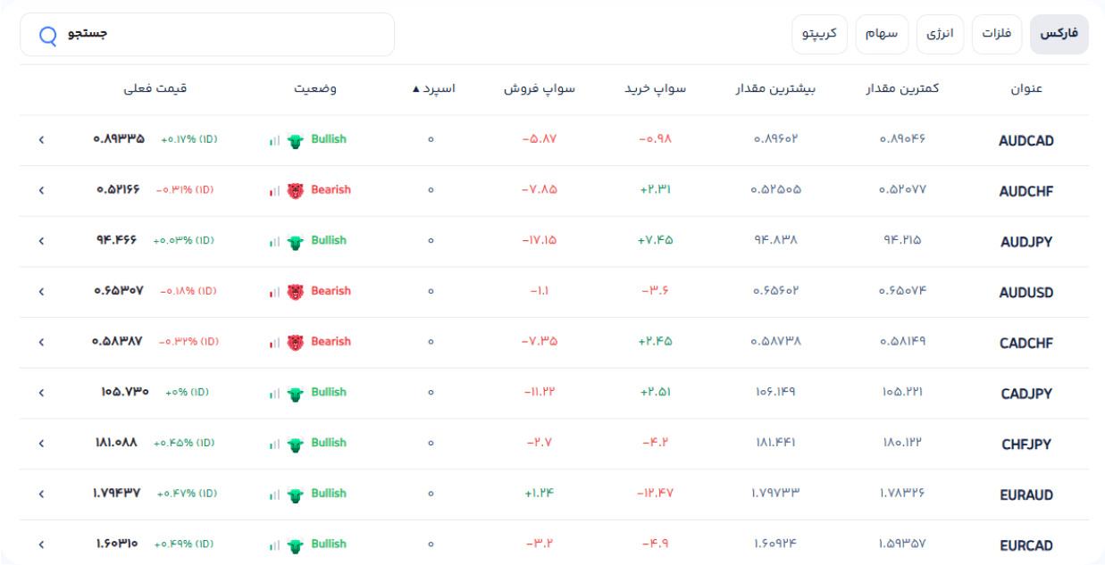 symbols iranrebate 2 min