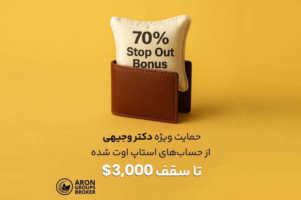 جبران ضرر تا ۳۰۰۰ دلار با طرح ویژه آرون گروپس