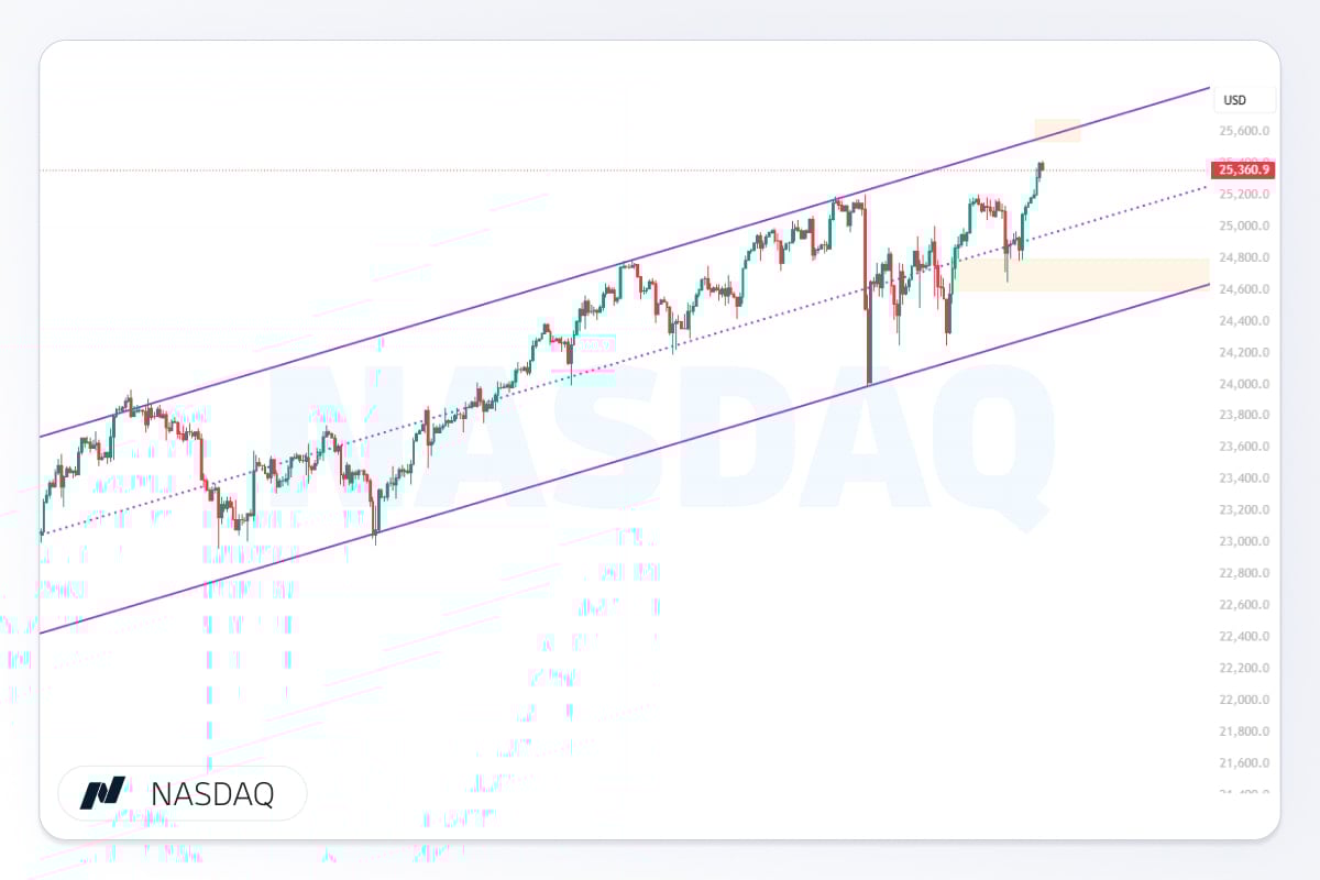 تصویر شاخص نزدک
