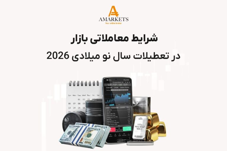 تغییرات ساعات معاملات آمارکتس در تعطیلات سال نو میلادی ۲۰۲۶