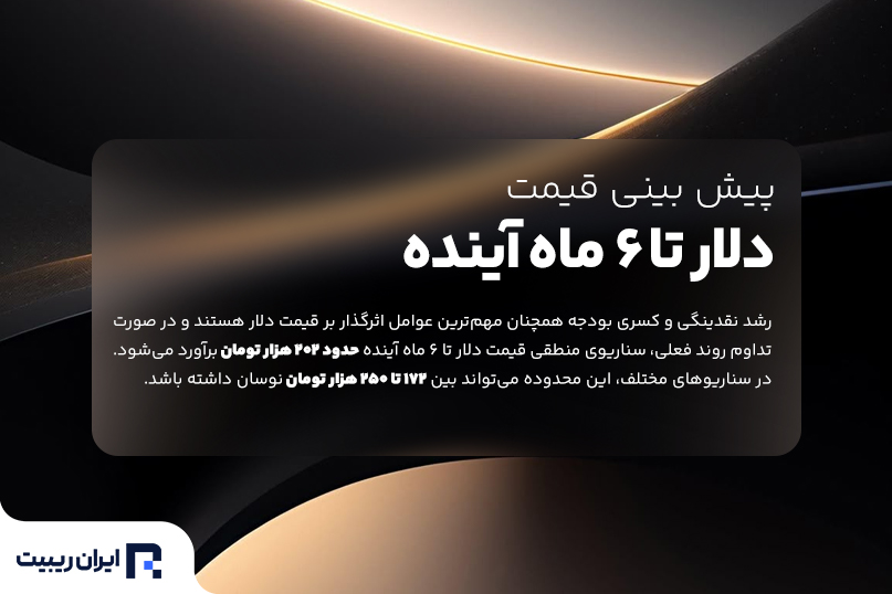 پیش‌ بینی قیمت دلار تا ۶ ماه آینده