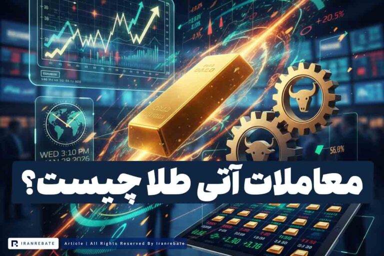معاملات آتی طلا چیست؟ راهنمای کامل معاملات آتی و فردایی طلا در ایران