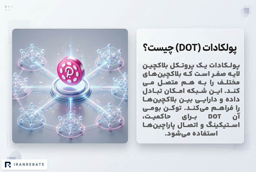 پولکادات (DOT) چیست؟