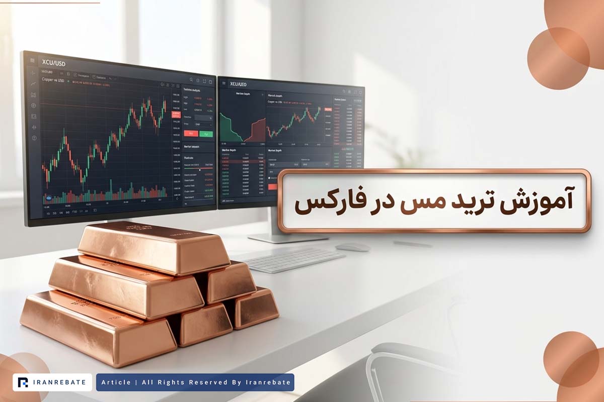 آموزش ترید مس در فارکس