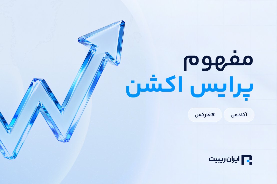 what is price action 1