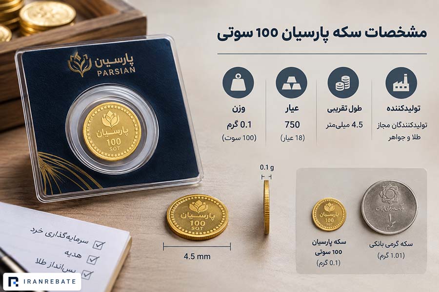 مشخصات سکه 100 سوت پارسیان