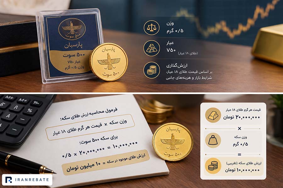 فرمول محاسبه قیمت سکه 500 سوت پارسیان