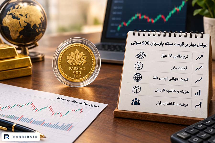 عوامل موثر بر قیمت سکه 900 سوت پارسیان