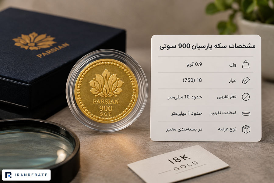 مشخصات سکه 900 سوت پارسیان