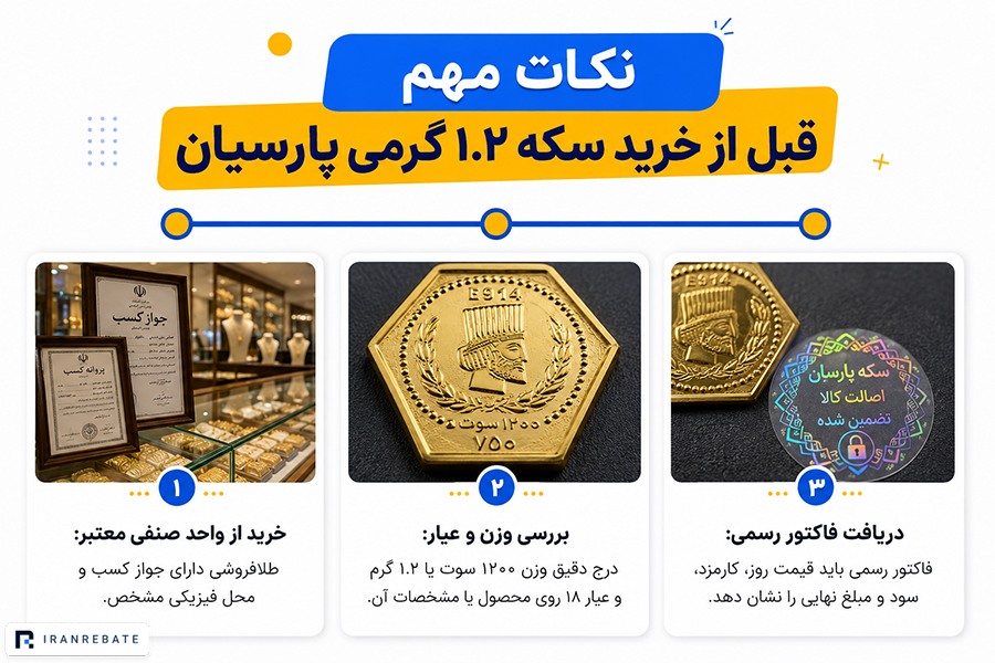 نکات مهم قبل از خرید سکه 1.2 گرمی پارسیان