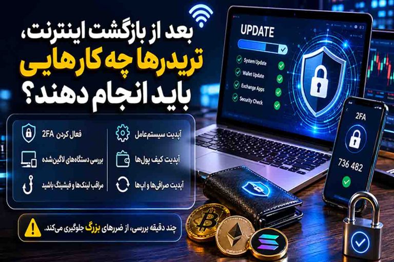 فوری: مهم‌ترین کارهایی که تریدرها بعد از بازگشت اینترنت باید انجام دهند