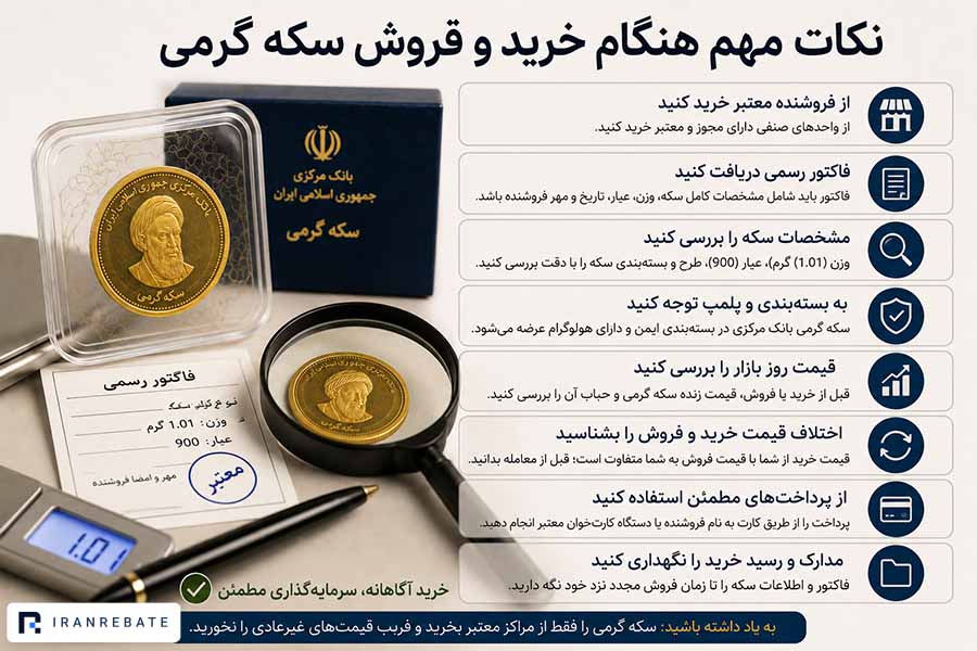 نکات خرید و فروش سکه گرمی