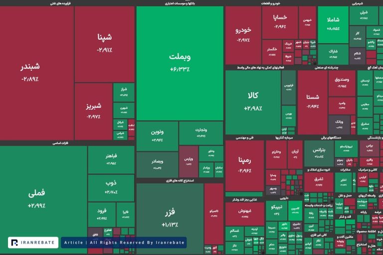 اولین روز معاملاتی در بازار بورس پس از 80 روز
