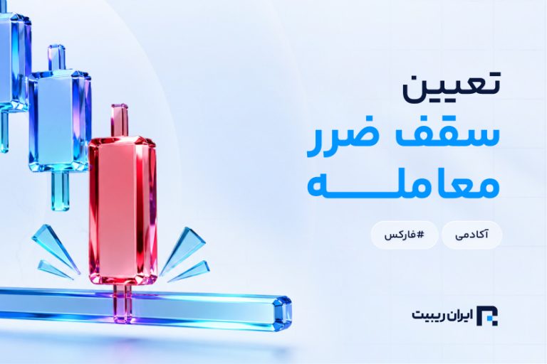 روش تعیین سقف ضرر روزانه و هفتگی در معاملات و ترید