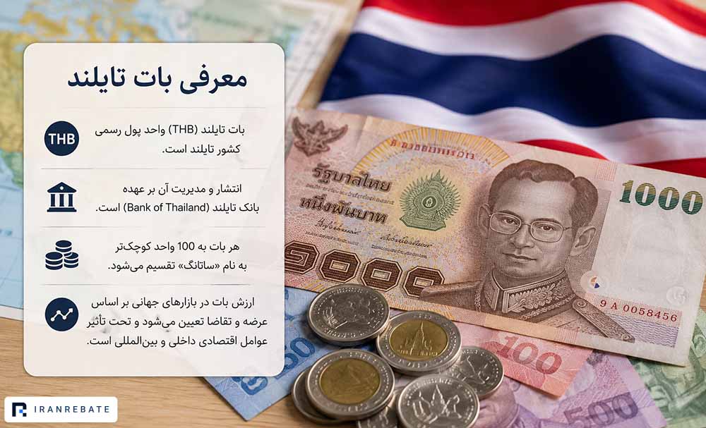 بات تایلند چیست؟