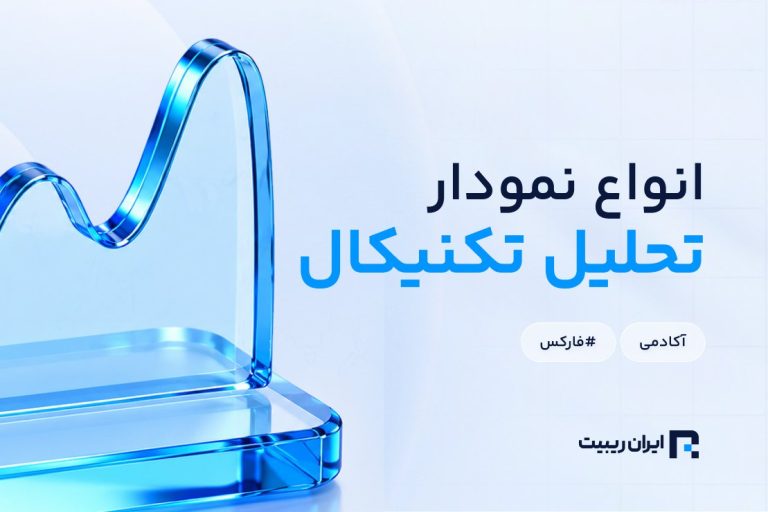 انواع نمودار تحلیل تکنیکال کداماند و هرکدام چه کاربردی دارند؟