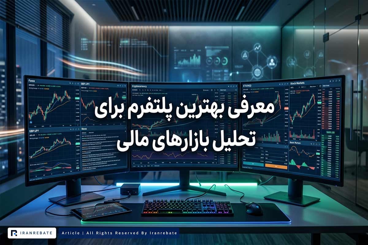 Technical analysis software