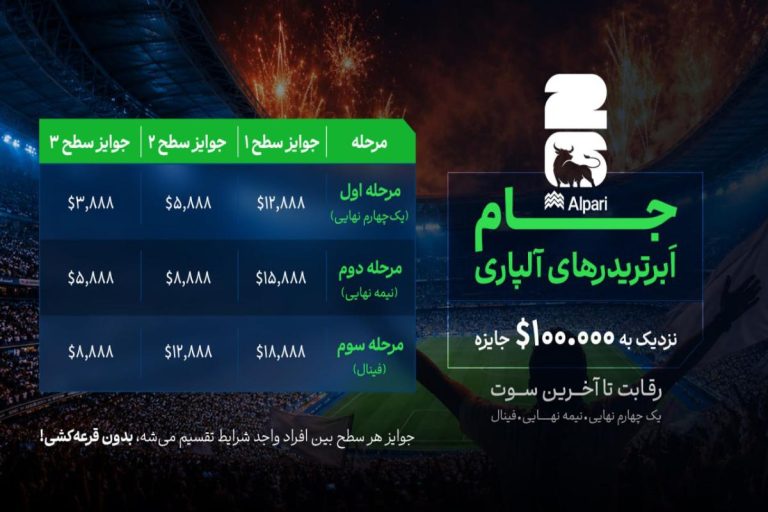آلپاری جزئیات جام ابرتریدرها را اعلام کرد