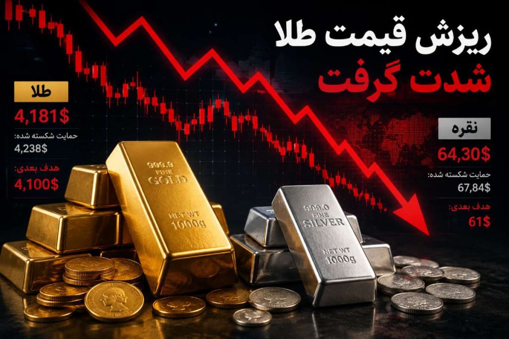 تداوم ریزش طلا و نقره در بازارهای جهانی
