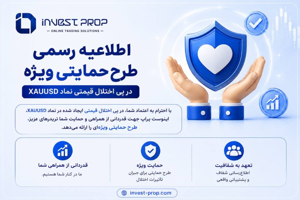 طرح حمایتی اینوست پراپ برای نماد XAUUSD