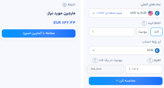ماشین حساب محاسبه مارجین