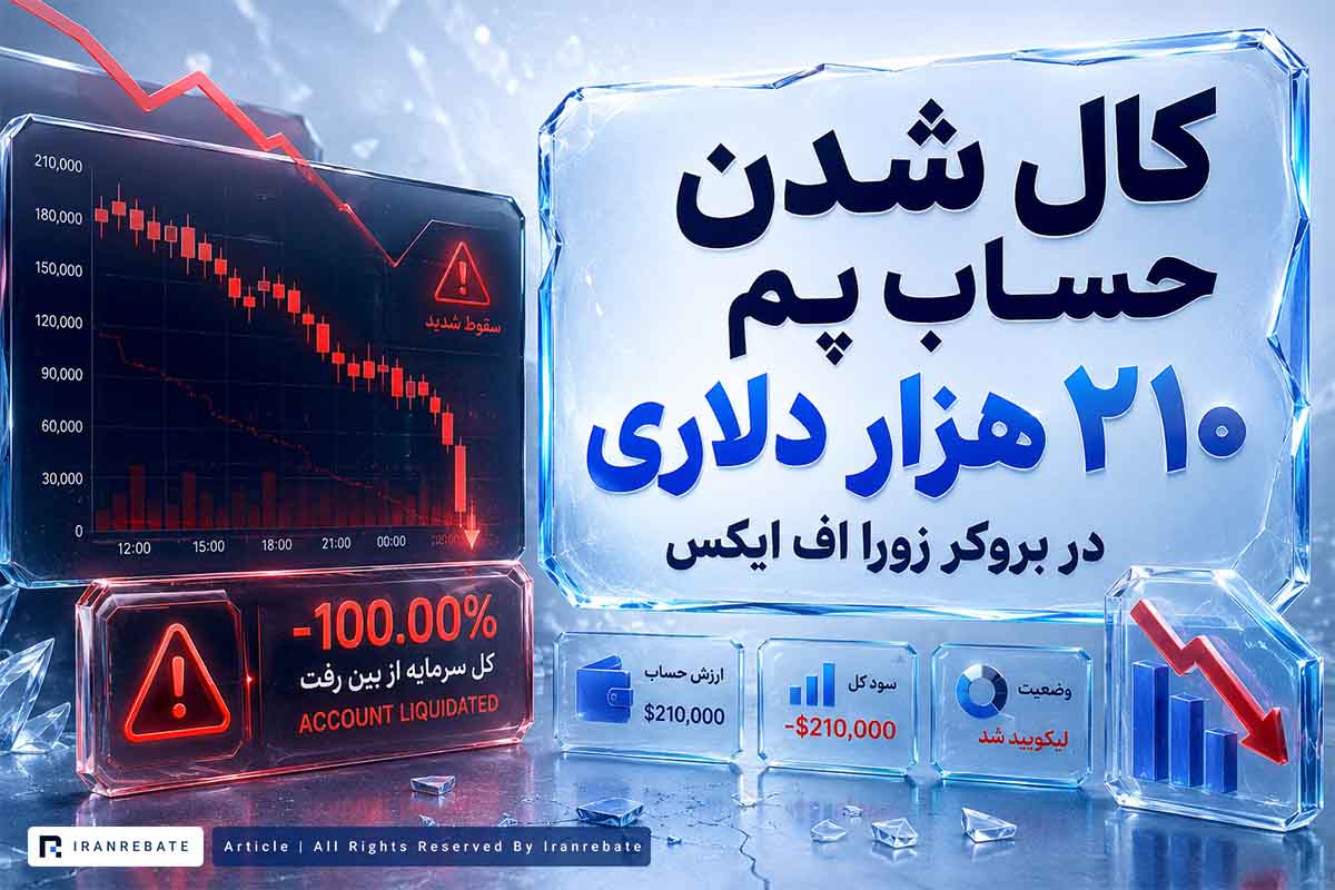 pam 210000 account liquidated