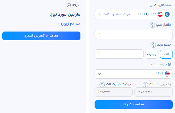 ماشین حساب محاسبه پیپ