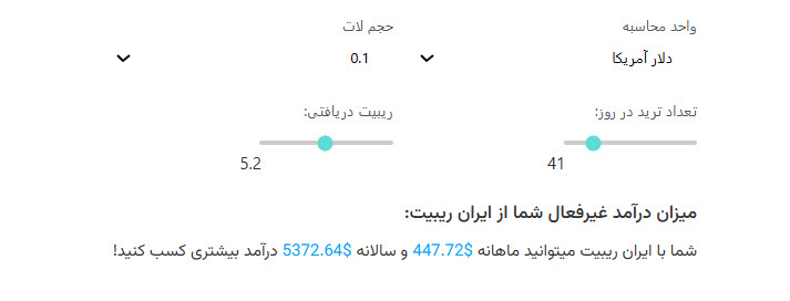 ماشین حساب محاسبه ریبیت