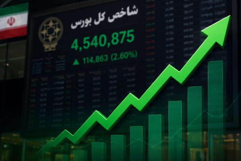 رشد تاریخی شاخص کل بورس تهران