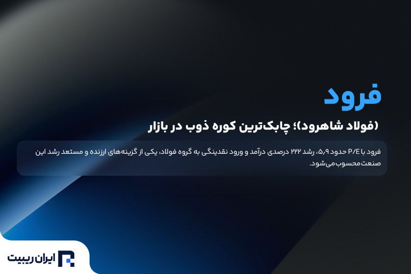 سهام فرود