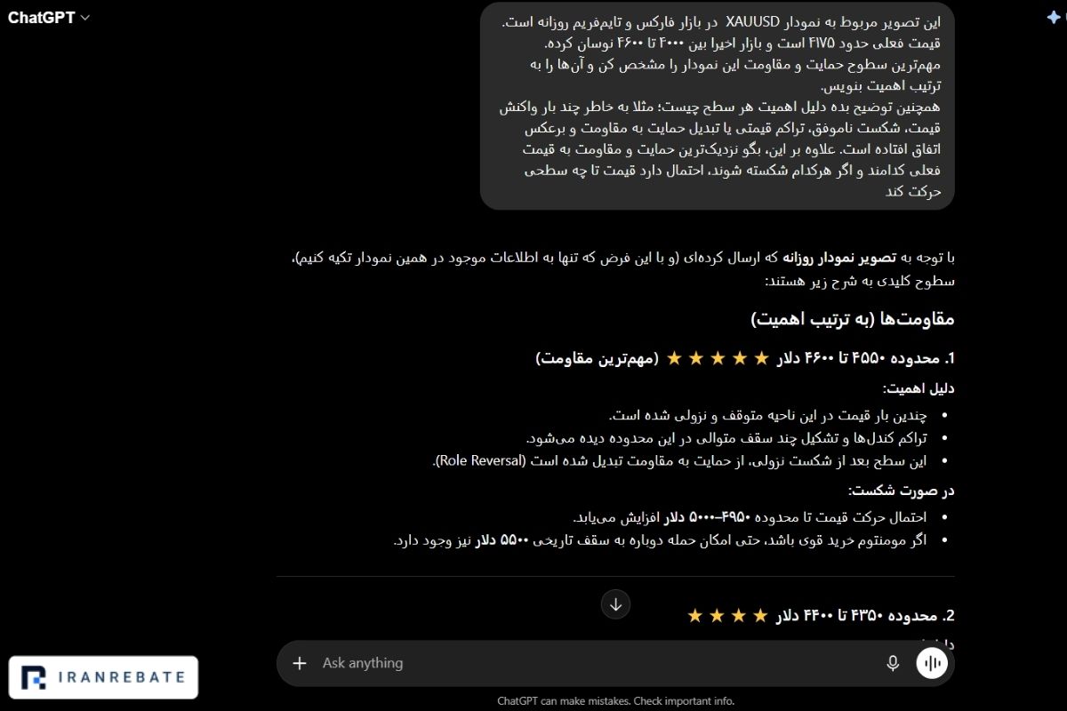 حمایت و مقاومت