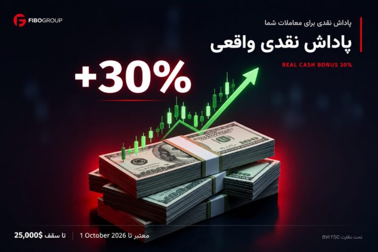 فیبوگروپ شرایط برداشت بونوس ۳۰ درصدی را اعلام کرد