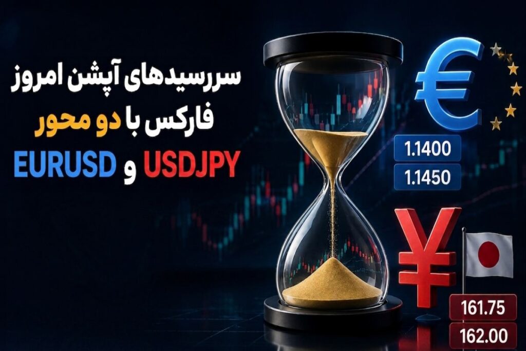 سررسیدهای مهم آپشن فارکس 15تیر روی EURUSD و USDJPY