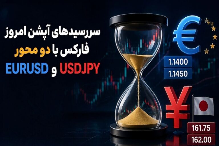 سررسیدهای مهم آپشن فارکس 15تیر روی EURUSD و USDJPY