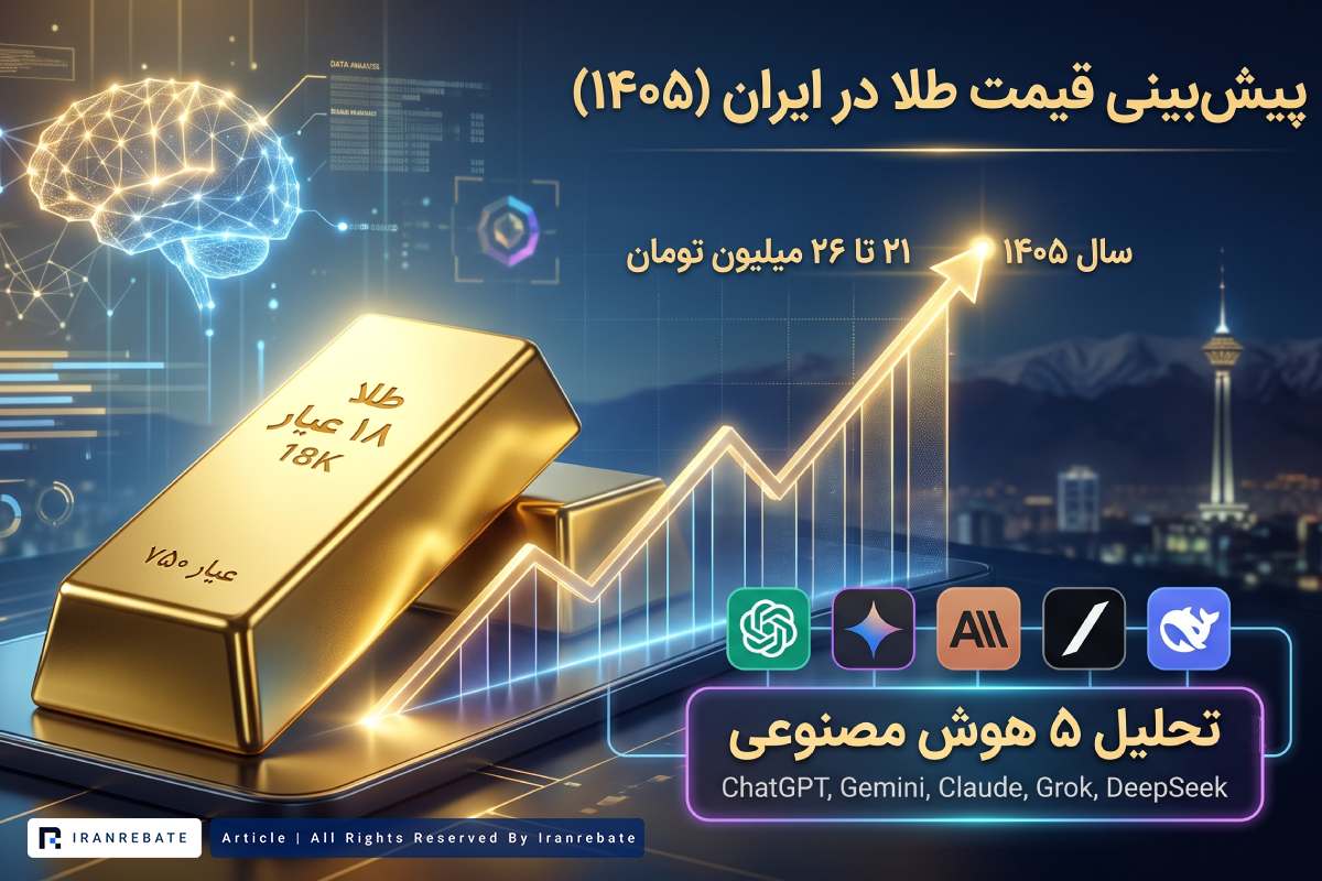پیشبینی قیمت طلا در ایران از نگاه هوش مصنوعی