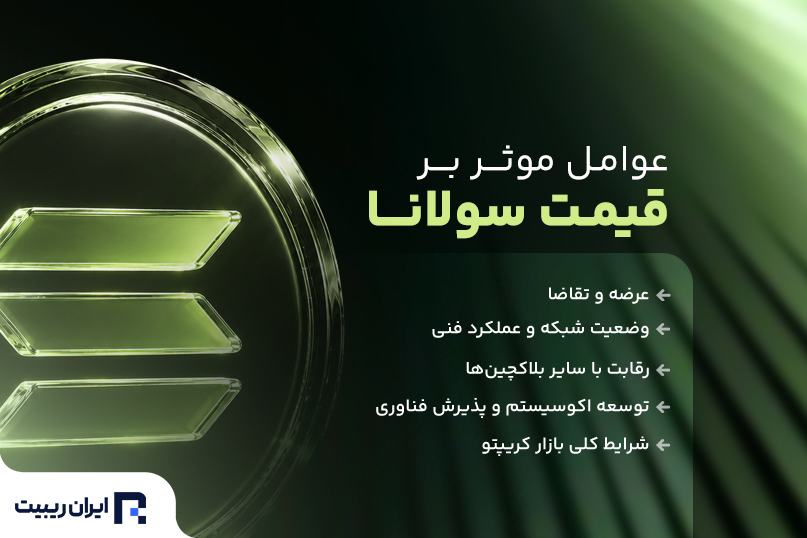 عوامل موثر بر قیمت سولانا