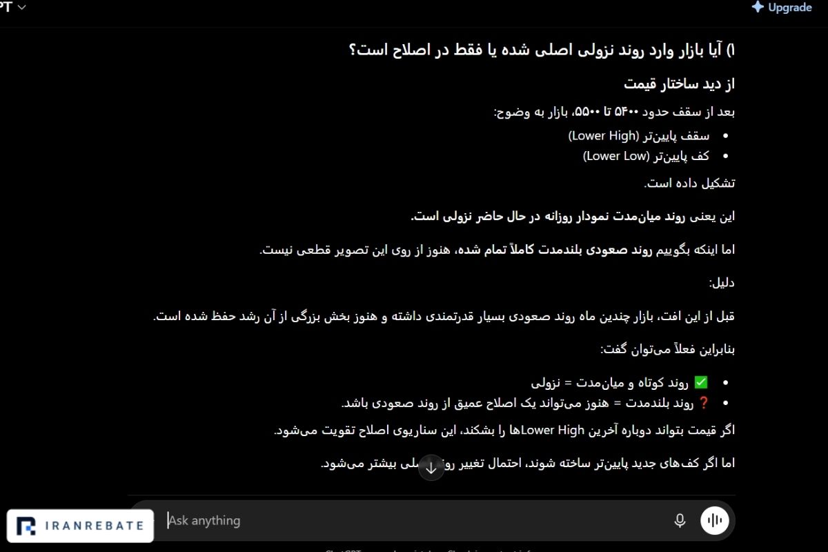 عرضه و تقاضا با چت جی پی تی