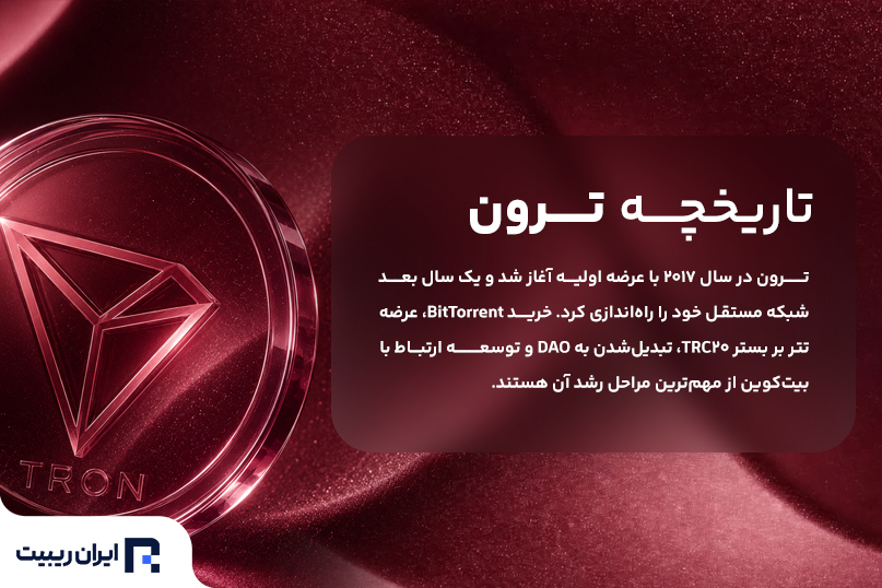 تاریخچه ترون