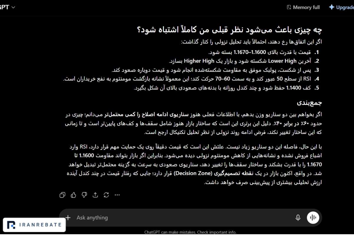 زیر سوال بردن تحلیل چت جی پی تی