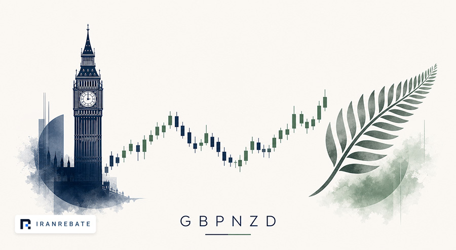 اهمیت جفت ارز gbpnzd