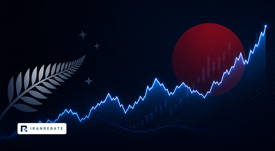 دلایل اهمیت جفت ارز nzdjpy