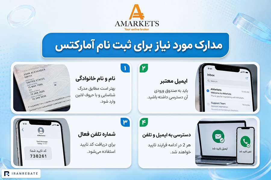 مدارک مورد نیاز برای ثبت نام آمارکتس