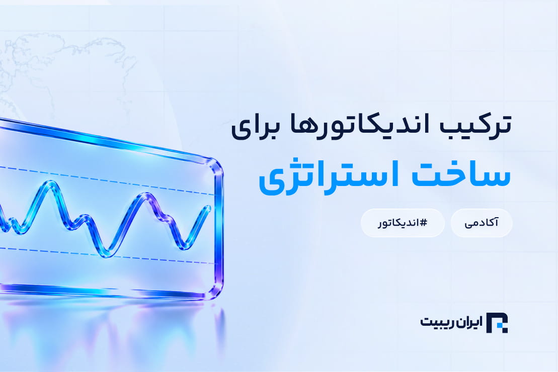 Combining Indicators For Strategy