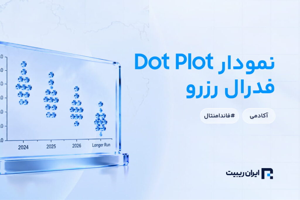 نمودار نقطه ای (Dot Plot) فدرال رزرو چیست و چطور تحلیل می‌شود؟