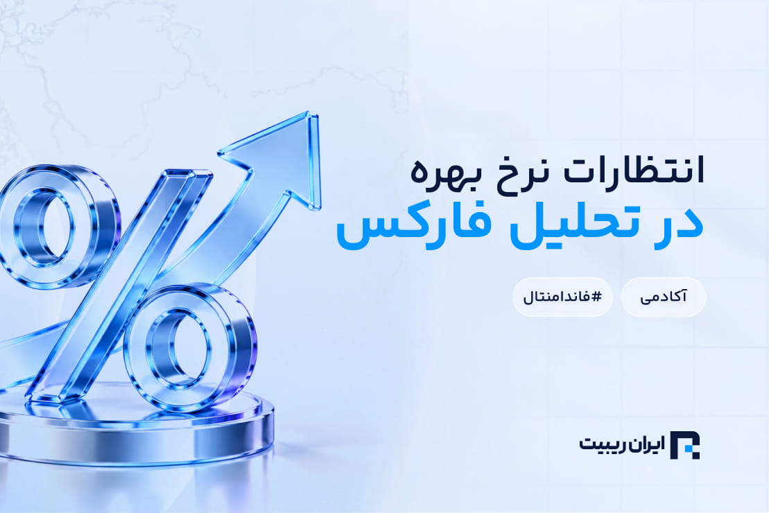 Interest Rate Expectations Forex Analysis