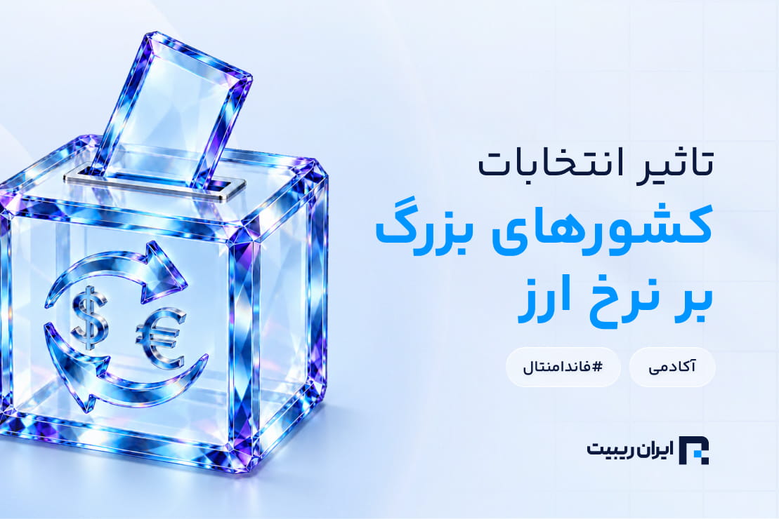 Major Elections and Currency Rates