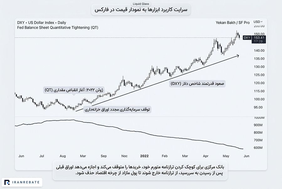 central bank monetary policy tools 1