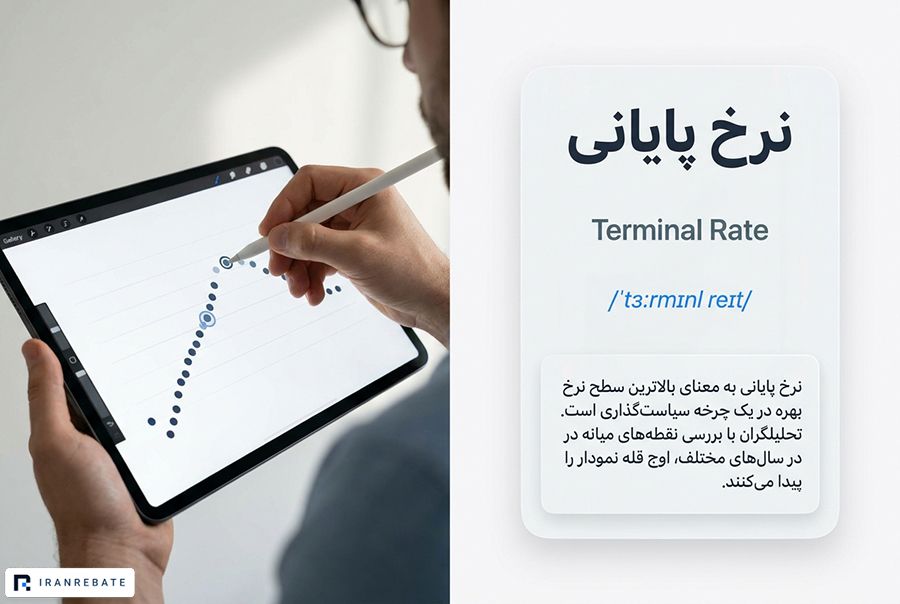 نرخ پایانی (Terminal Rate)